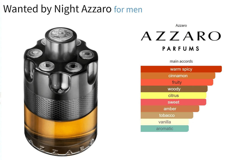 Wanted by Night Azzaro for men Decant Fragrance Samples - ParfumAmaruParis