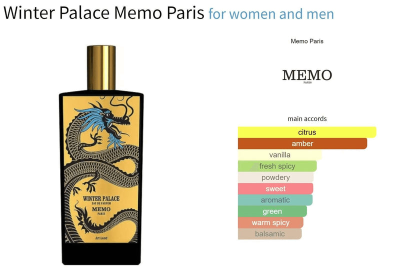 Winter Palace Memo Paris for women and men Decant Fragrance Samples - ParfumAmaruParis