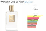 Woman in Gold By Kilian for women - ParfumAmaruParis