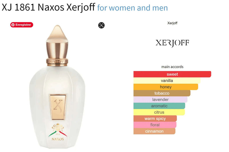 XJ 1861 Naxos Xerjoff for women and men Decant Fragrance Samples - ParfumAmaruParis