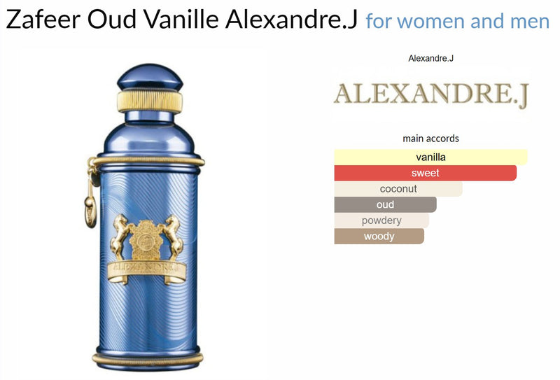 Zafeer Oud Vanille Alexandre.J for women and men - ParfumAmaruParis